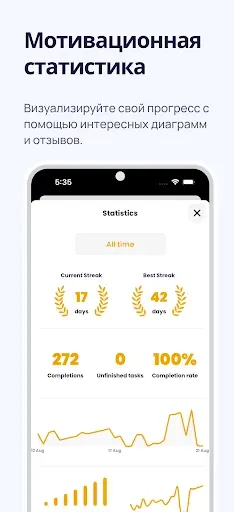 Скриншот 4 — SupaTask - Daily Planner