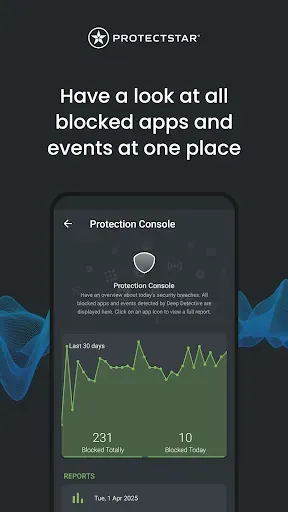 Скриншот 4 — Micro Guard Блок микрофона