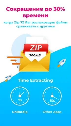 Скриншот 3 — Aрхиваторы Zip Rar распаковщик