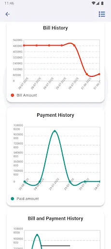 Скриншот 7 — PSPCL Consumer App