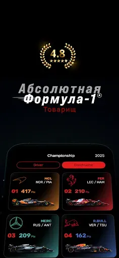 Скриншот 2 — Purple Sector: Виджеты Формулы