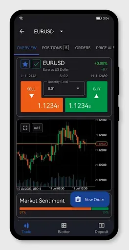 Скриншот 2 — Purple Trading SC cTrader