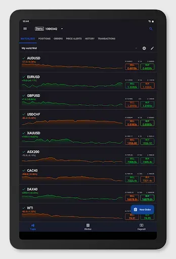 Скриншот 5 — Purple Trading SC cTrader