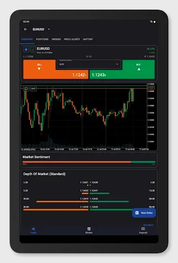 Скриншот 6 — Purple Trading SC cTrader