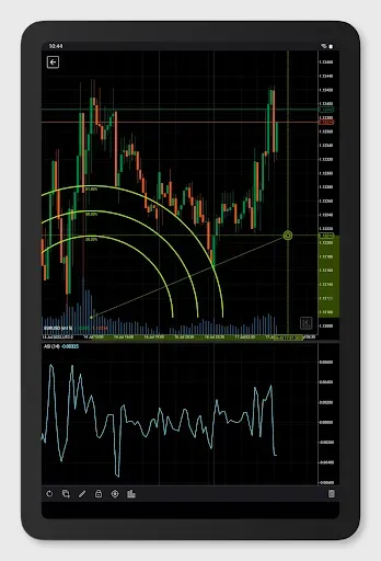 Скриншот 7 — Purple Trading SC cTrader
