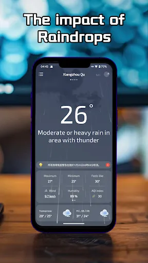 Скриншот 2 — AI Weather Forecast : Accurate