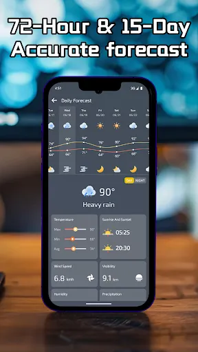 Скриншот 8 — AI Weather Forecast : Accurate