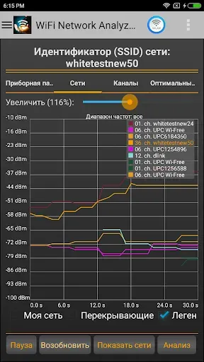 Скриншот 2 — WiFi Analyzer Pro