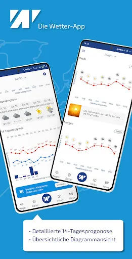Скриншот 2 — wetter.net - Wetter & Radar