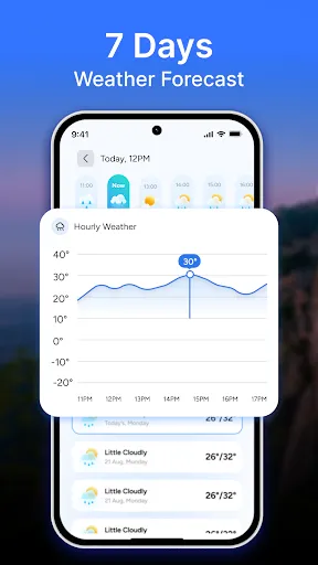 Скриншот 8 — Weather 247 Forecast - SKYAQI