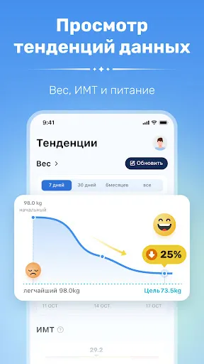 Скриншот 6 — WiseMeal: Трекер калорий c ИИ