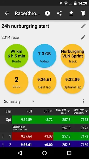 Скриншот 2 — RaceChrono Pro