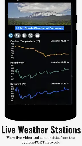 Скриншот 2 — RadarOmega: Doppler Radar App