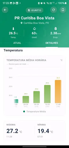 Скриншот 2 — WS Clima Weather