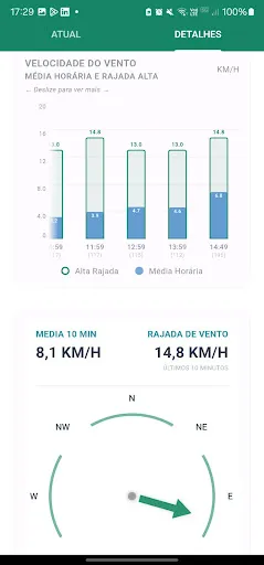 Скриншот 3 — WS Clima Weather