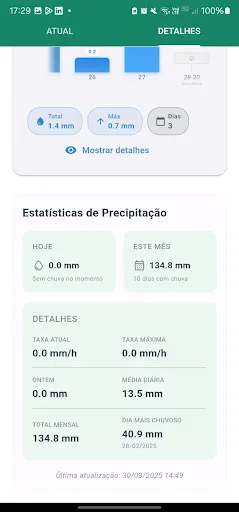 Скриншот 4 — WS Clima Weather