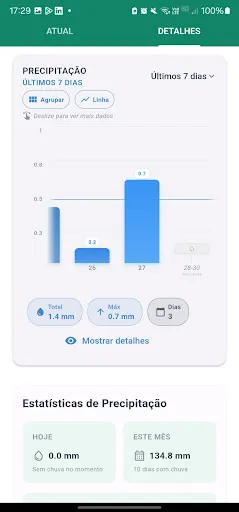 Скриншот 5 — WS Clima Weather