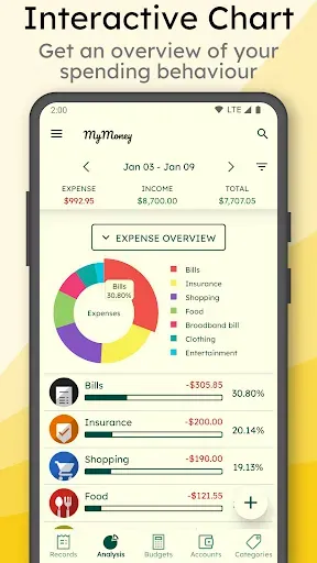 Скриншот 2 — MyMoney—Track Expense & Budget
