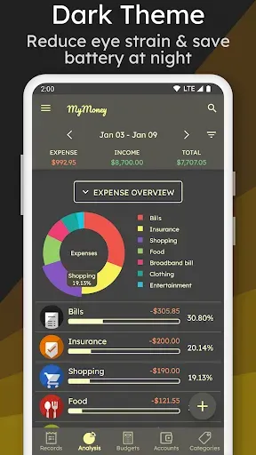 Скриншот 5 — MyMoney—Track Expense & Budget