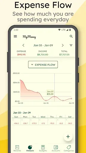 Скриншот 6 — MyMoney—Track Expense & Budget