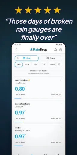 Скриншот 3 — RainDrop: Virtual Rain Gauge