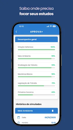 Скриншот 7 — Aprova+ Prova de Habilitação