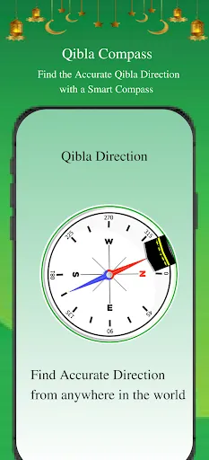Скриншот 4 — Ramadan Celander 26, DP Maker