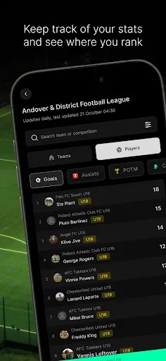 Скриншот 3 — Centre Circle: Football App
