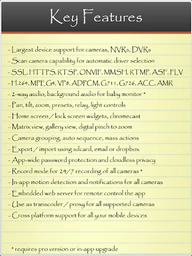 Скриншот 6 — IP Cam Viewer Pro