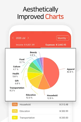 Скриншот 3 — Money Manager Expense & Budget