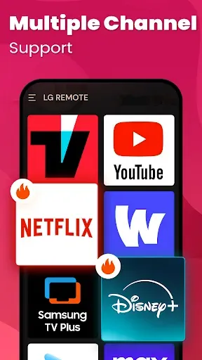 Скриншот 5 — Пульт для LG TV