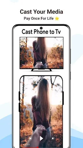 Скриншот 8 — Remote Control Pro - TV, AC