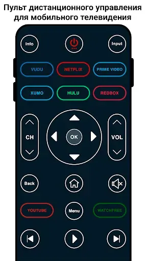 Скриншот 2 — Tv Remote Control For All