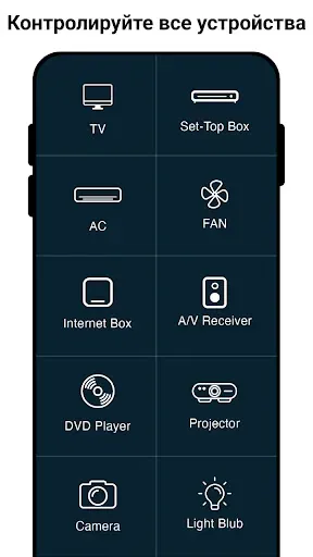 Скриншот 3 — Tv Remote Control For All
