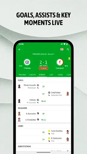 Скриншот 2 — BeSoccer: Soccer Live Score