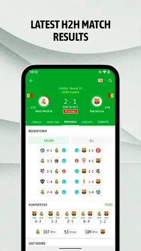 Скриншот 3 — BeSoccer: Soccer Live Score