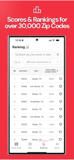 Скриншот 5 — Reventure App