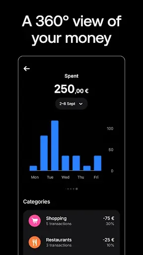 Скриншот 7 — Revolut – Kids & Teens