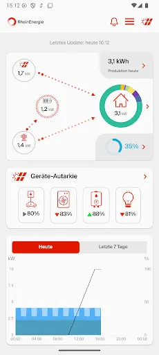Скриншот 1 — RheinSmart