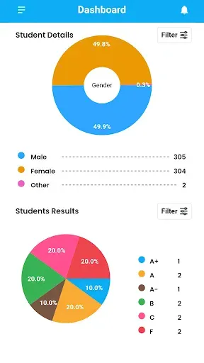 Скриншот 3 — Out of School Children in BD