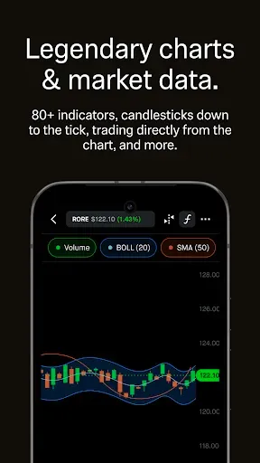 Скриншот 6 — Robinhood: Trading & Investing