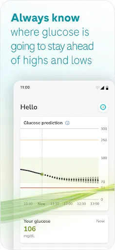 Скриншот 3 — Predict - ACCU-CHEK SmartGuide