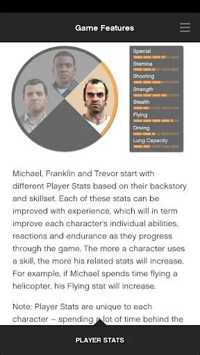 Скриншот 2 — Grand Theft Auto V: The Manual