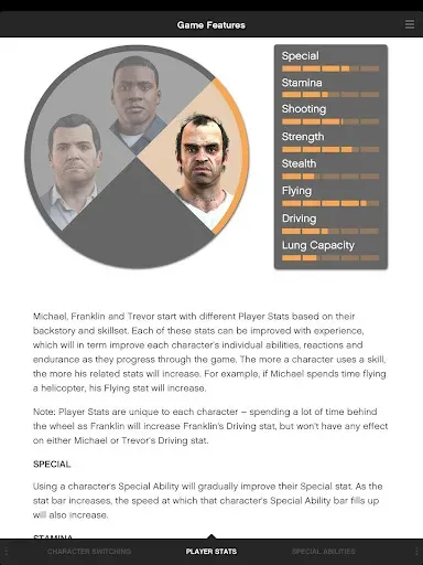 Скриншот 5 — Grand Theft Auto V: The Manual