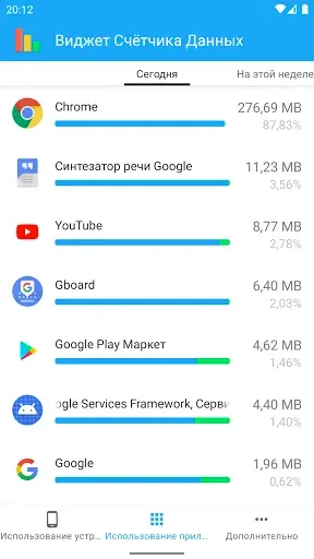 Скриншот 3 — Data Usage Manager & Monitor