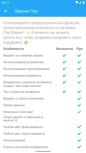 Скриншот 6 — Data Usage Manager & Monitor
