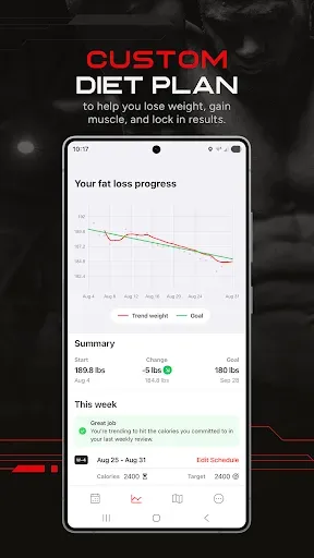 Скриншот 2 — RP Diet Coach & Planner