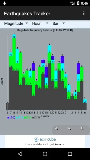Скриншот 4 — Earthquakes Tracker
