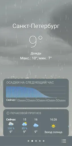 Скриншот 2 — Погода