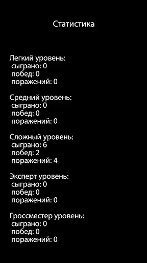 Скриншот 5 — Шашки без интернета на двоих